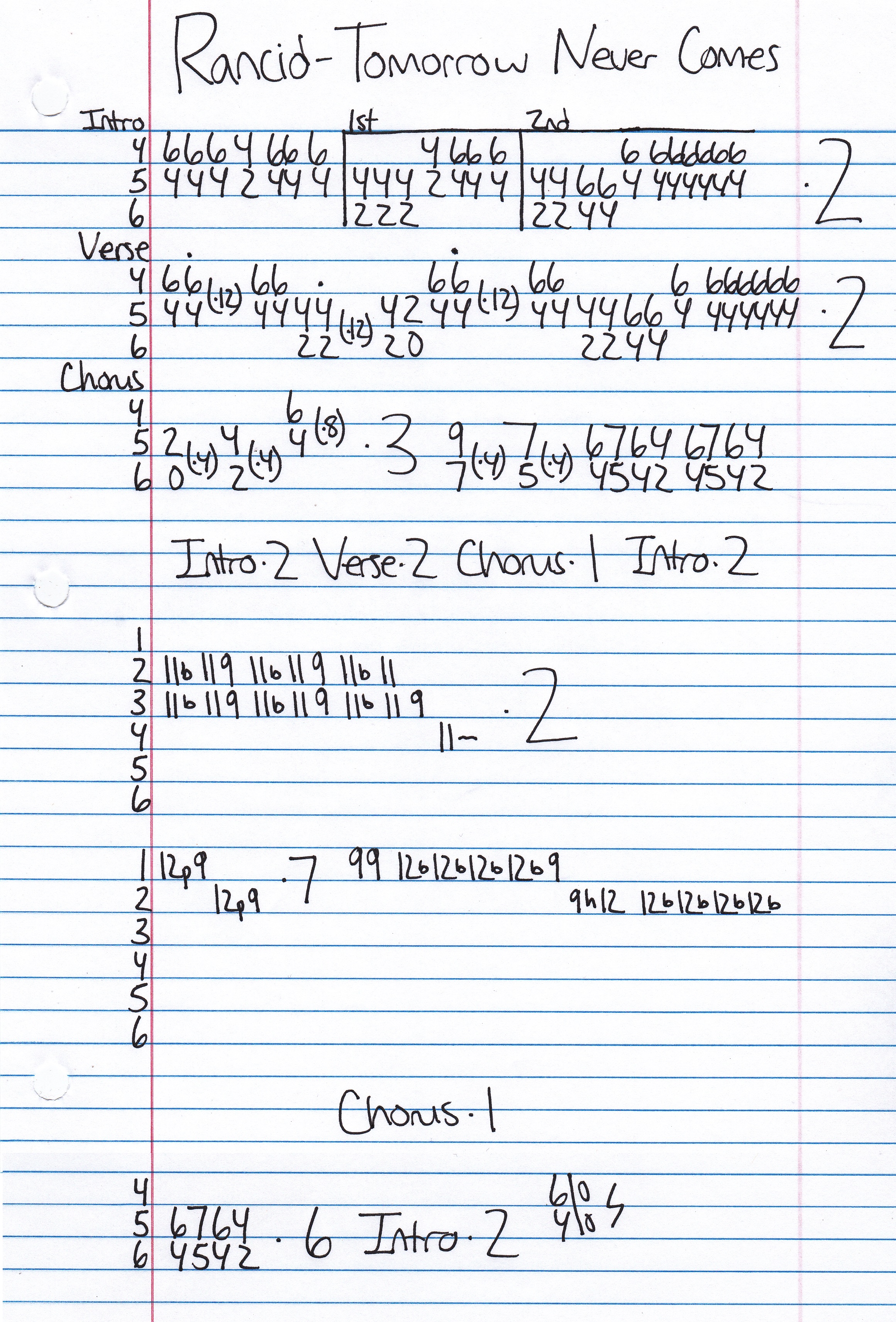 High quality guitar tab for Tomorrow Never Comes by Rancid off of the album Tomrorrow Never Comes. ***Complete and accurate guitar tab!***